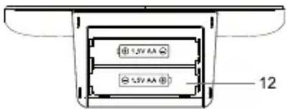 SENCOR SWS 5551 - 2