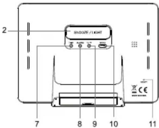 SENCOR SWS 5551 - 1