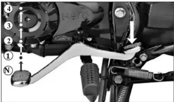 HERO Passion Xpro (2012) - Recommended max. operating speed in each gear. - 1