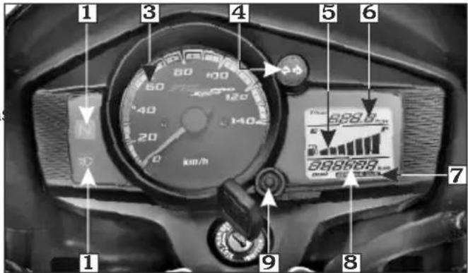 HERO Passion Xpro (2012) - Instruments and Indicators - 1