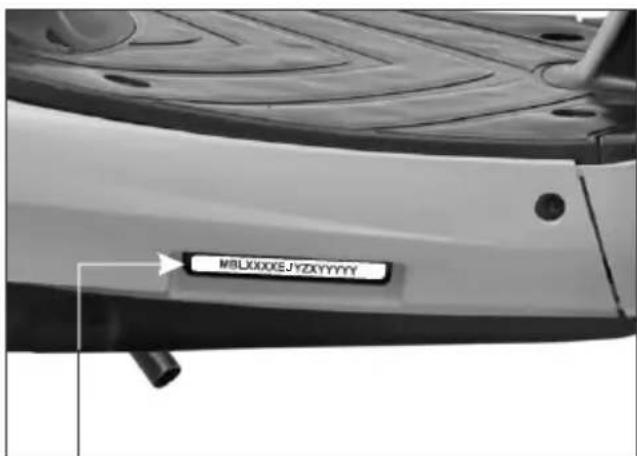 HERO Pleasure (2014) - SCOOTER IDENTIFICATION - 1