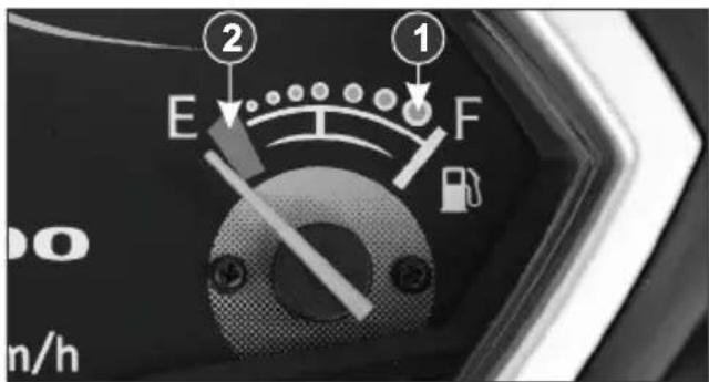 HERO Pleasure (2014) - FUEL GAUGE - 1