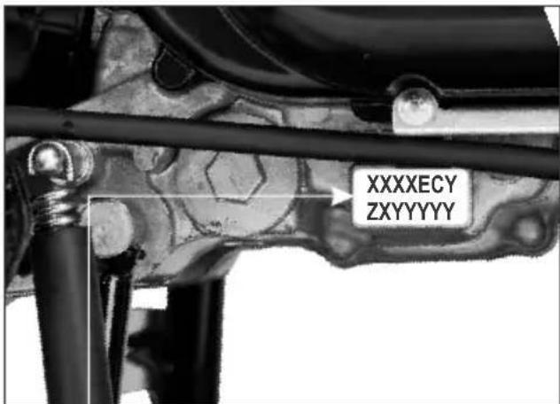 HERO Pleasure (2014) - Vehicle Identification Number (VIN) - 1