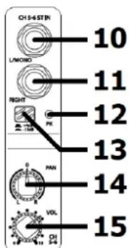 CHI-4 STIN 10 11 12 13 14 15 UNICID RIGHT PK PAN VOL CHI