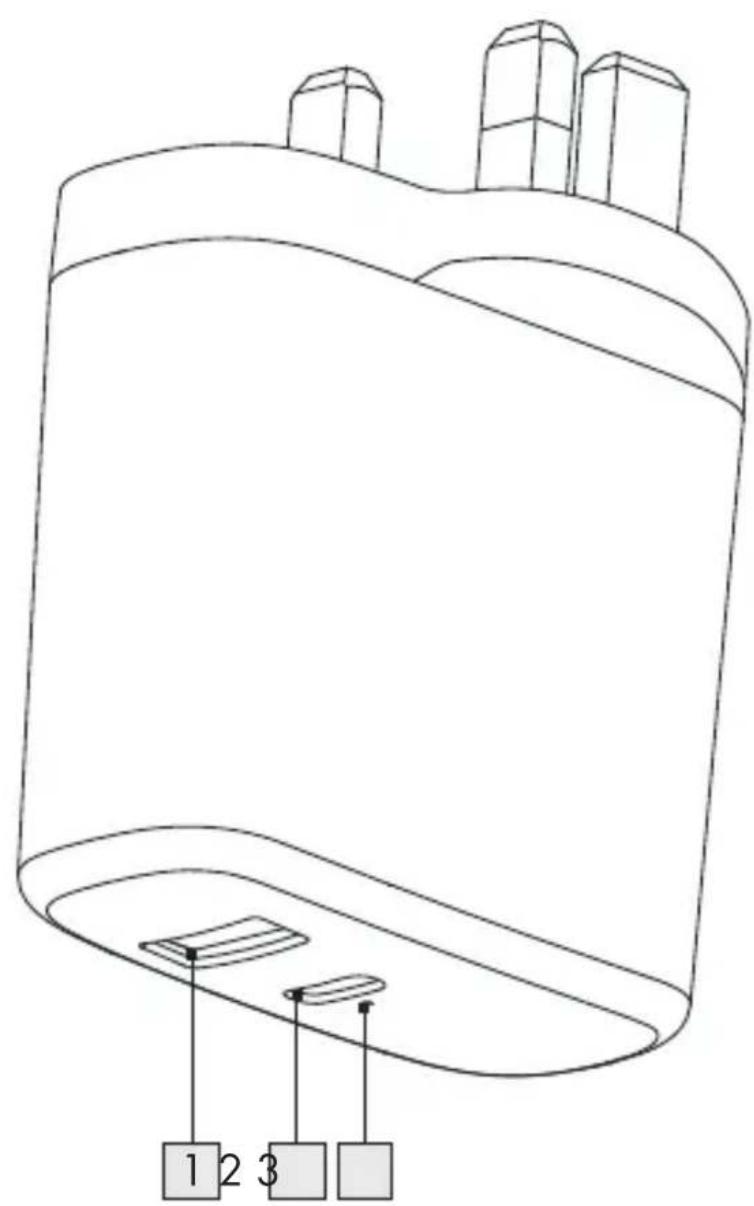 1 2 3