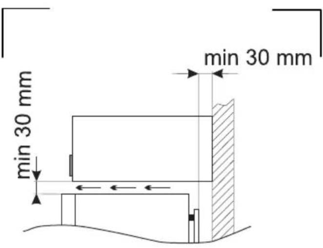 min 30 mm min 30 mm