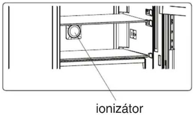 ionizátor