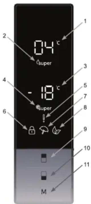 04°C super -18°C *super M