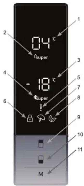 04°C #super -18°C #super M