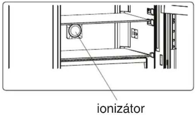 ionizátor
