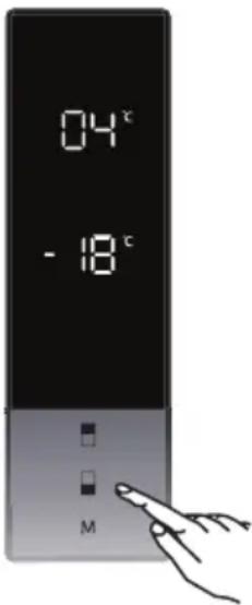 04°C -18°C M
