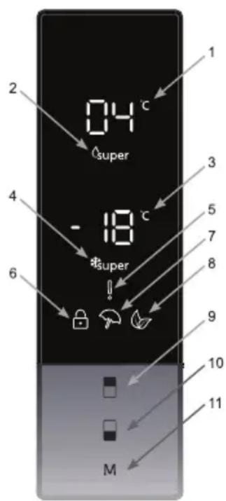 04°C super -18°C #super M