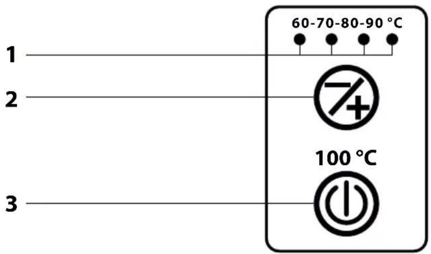 60-70-80-90 °C 1 2 7+ 100 °C 3