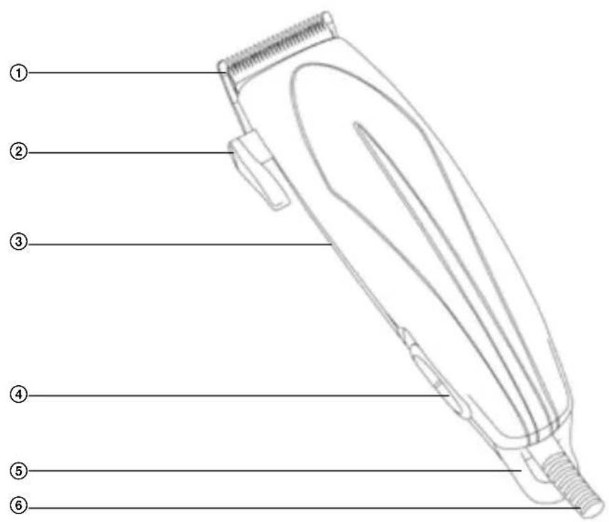 SENCOR SHP 320SL - POPIS ZASTŘIHOVAČE VLASŮ - 1
