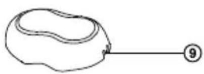SENCOR SMS 2002RD - SENCOR® - 1