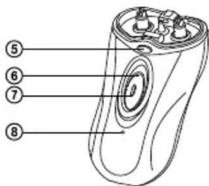 Diagram of a handheld device with numbered parts labeled 5 to 8