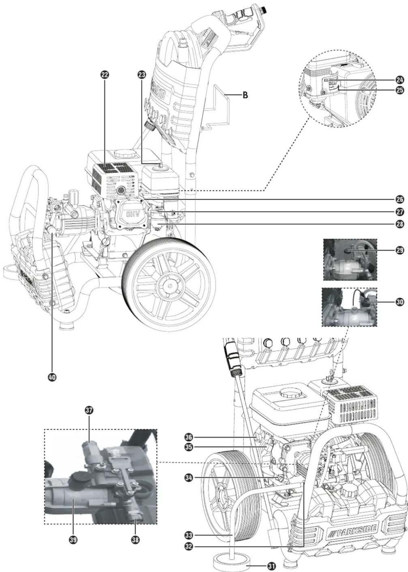 Technical diagram of a powertrain with numbered components and close-ups of internal components, including a parkside pump.