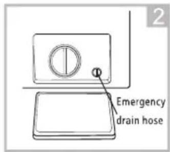 Emergency drain hose