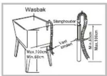 Wasbak Slanghouder Max.100cm Min.60cm Vest binden Max.50cm Max.100cm