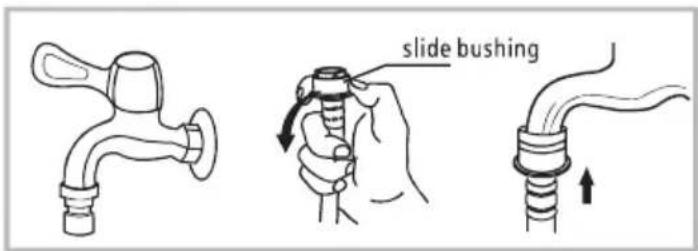 slide bushing