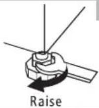 Raise