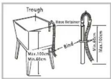 Trough Hose Retainer Bind Max.100cm Min.60cm Max.100cm Min.60cm