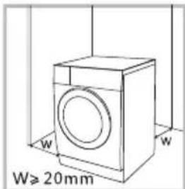 W W≥ 20mm