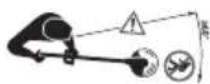 PARKSIDE PRT 300 A1 - Symboly a piktogramy - 4