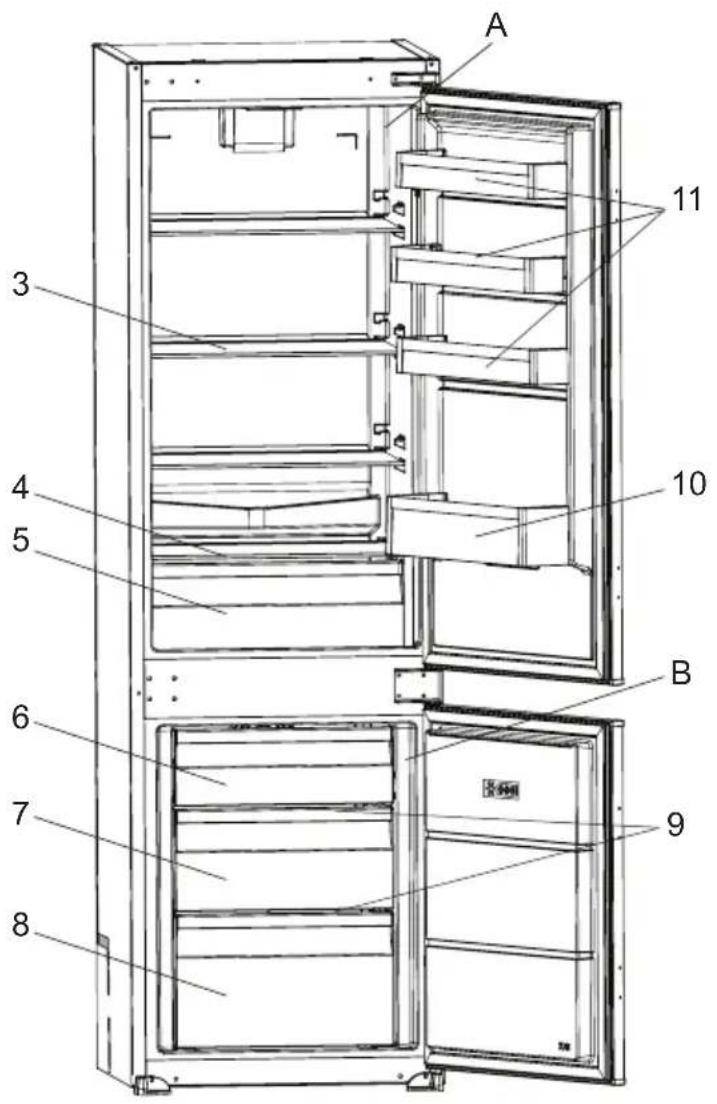 Kluge KCN2256J - PARTS OF THE APPLIANCE AND THE COMPARTMENTS - 1