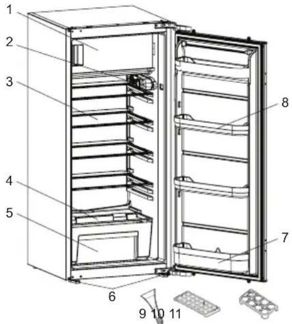 Kluge KC2192J - DESCRIPTION OF THE APPLIANCE - 1