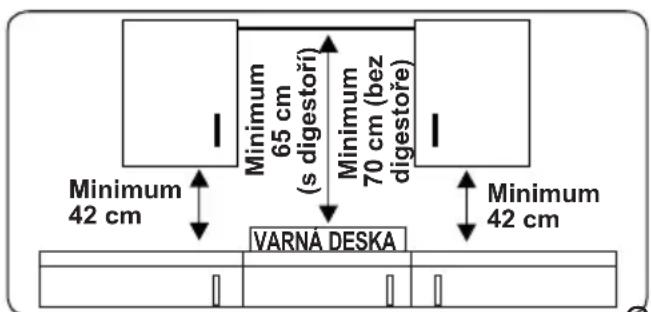 Kluge KPV6010B - Pokyny pro osobu provádějící montáz Všeobecné pokyny - 1