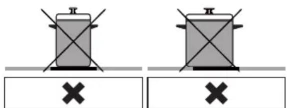 Kluge KPV6010B - Warning: • Das Koc - 2