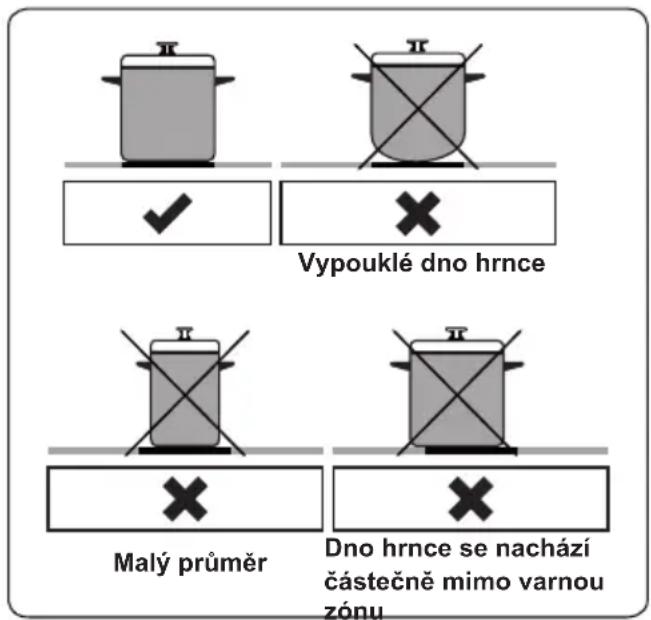 Kluge KPV6010B - VAROVÁNÍ: - 1
