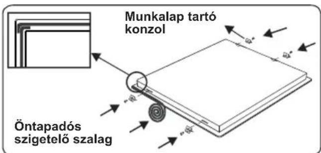 Kluge KPV6010B - A főzőlap beépítése - 4