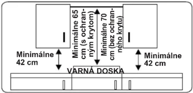 Kluge KPV6010B - Pokyny pre inštalatéra Všeobecné pokyny - 1