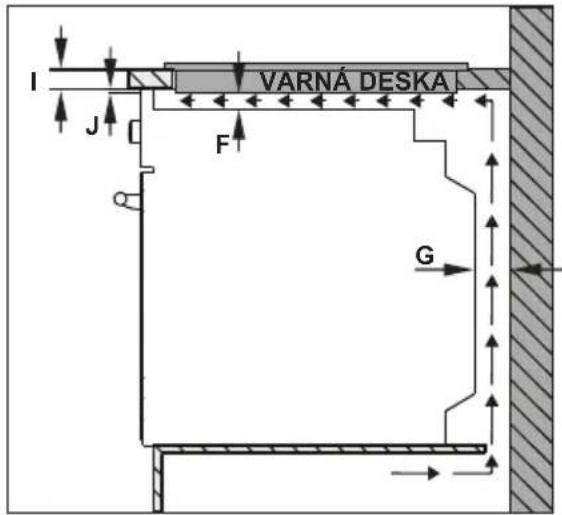 Kluge KPV6010B - Instalace varné desky - 2