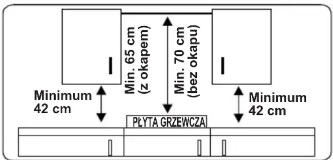 Kluge KPV6010B - Wskazówki dla instalatora Wskazówki ogólne - 1