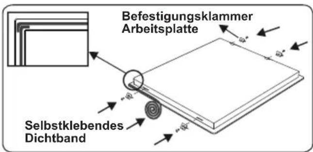 Kluge KPV3000B - EINBAUEN DES KOCHFELDES - 3