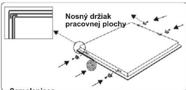 Kluge KPV3000B - Inštalácia varnej dosky - 3