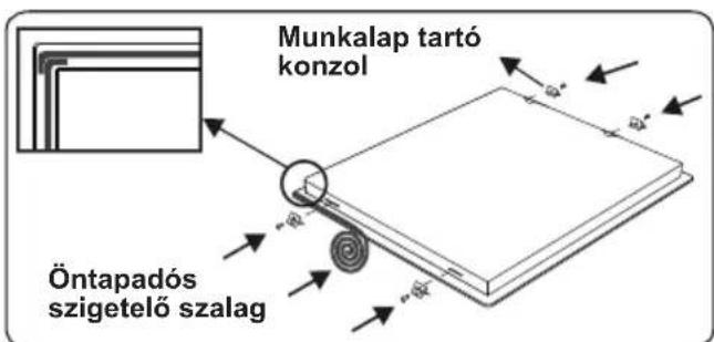 Kluge KPV3000B - A FÖZÖLAP BEÉPÍTÉSE - 4