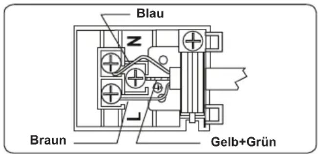 Kluge KPV3000B - ELEKTRISCHER ANSCHLUSS UND SICHERHEITSHINWEISE - 3