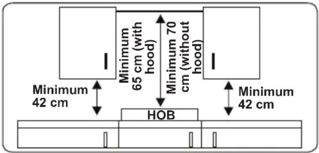 Kluge KPV3000B - INSTRUCTIONS FOR THE INSTALLER General instructions - 1