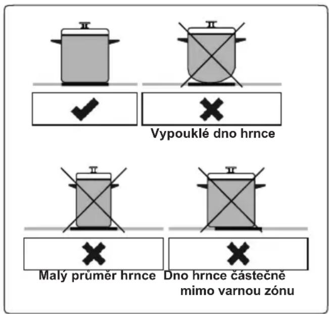 Kluge KPV3000B - VAROVÁNÍ: - 1