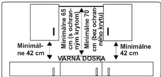 Kluge KPV3000B - Pokyny pre inštalatéra Všeobecné pokyny - 1