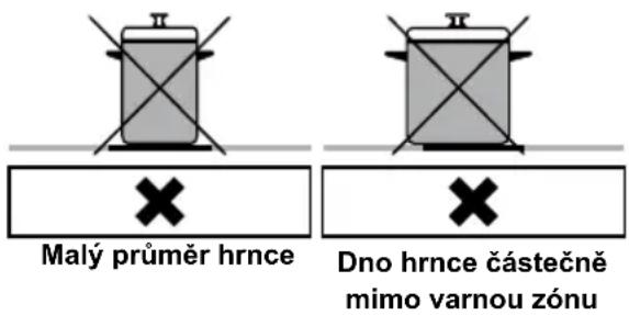 Kluge KPI3000B - Nádobí - 2