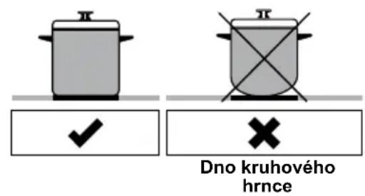 Kluge KPI3000B - Nádobí - 1