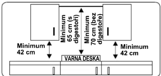 Kluge KPI3010B - Pokyny pro montážního technika Všeobecné pokyny - 1