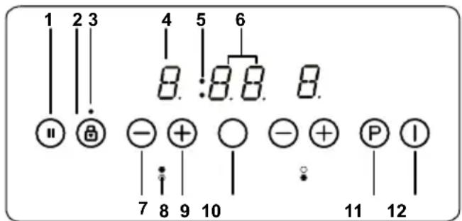 Kluge KPI3010B - Dotykový ovládací panel - 1