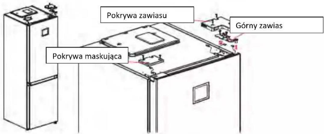 Pokrywa zawiasu Górny zawias Pokrywa maskująca