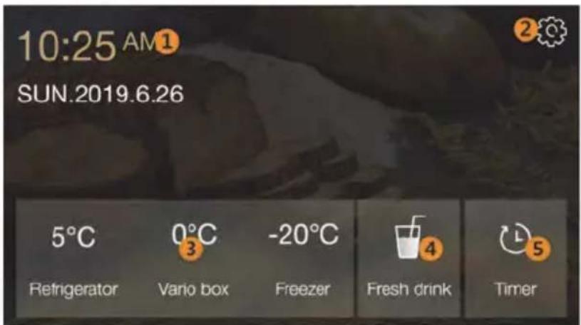 10:25 AM SUN.2019.6.26 5°C Refrigerator 0°C Vario box -20°C Freezer Fresh drink Timer